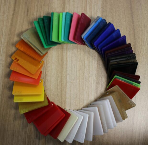 Marché du traitement des feuilles acryliques