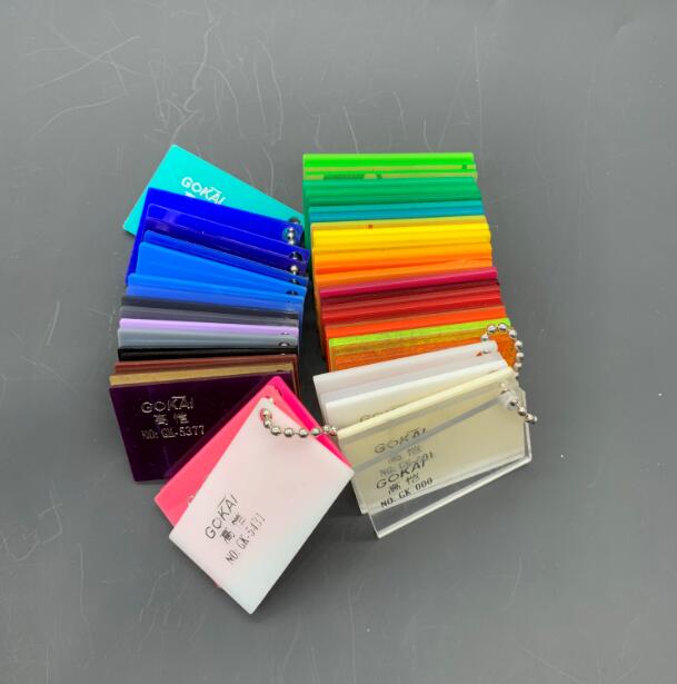 Le marché du plexiglas est en plein essor