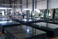 //iororwxhpjinlm5p.ldycdn.com/cloud/piBpiKnllqSRqlokkkrriq/Acrylic-Mirror-Sheet-OEM-Solutions.jpg