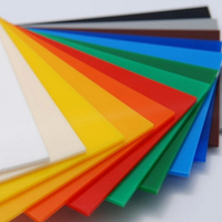 //iororwxhpjinlm5p.ldycdn.com/cloud/pnBpiKnllqSRolkroopqip/Acrylic-Sheet-Suppliers-and-Manufacturers.jpg