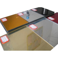 //iororwxhpjinlm5p.ldycdn.com/cloud/poBpiKnllqSRolpikrrmiq/PS-sheets-suppliers.jpg
