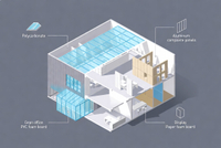 //iororwxhpjinlm5p.ldycdn.com/cloud/poBpiKnllqSRqlplokkoip/Plastics-In-Modern-Building-Envelope.jpg