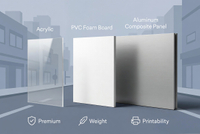 //iororwxhpjinlm5p.ldycdn.com/cloud/poBpiKnllqSRqlplpkoiip/Signage-Material-Comparison-Overview.jpg