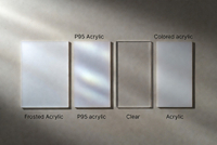 //iororwxhpjinlm5p.ldycdn.com/cloud/pqBpiKnllqSRoliponiiiq/Frosted-And-P95-Acrylic-Sheet-Comparison.jpg