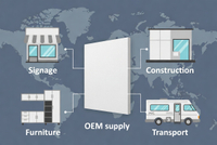 //iororwxhpjinlm5p.ldycdn.com/cloud/prBpiKnllqSRqlpliljnip/PVC-Foam-Board-Applications-Map.jpg